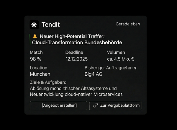 Übergabe und Angebotsvorbereitung
