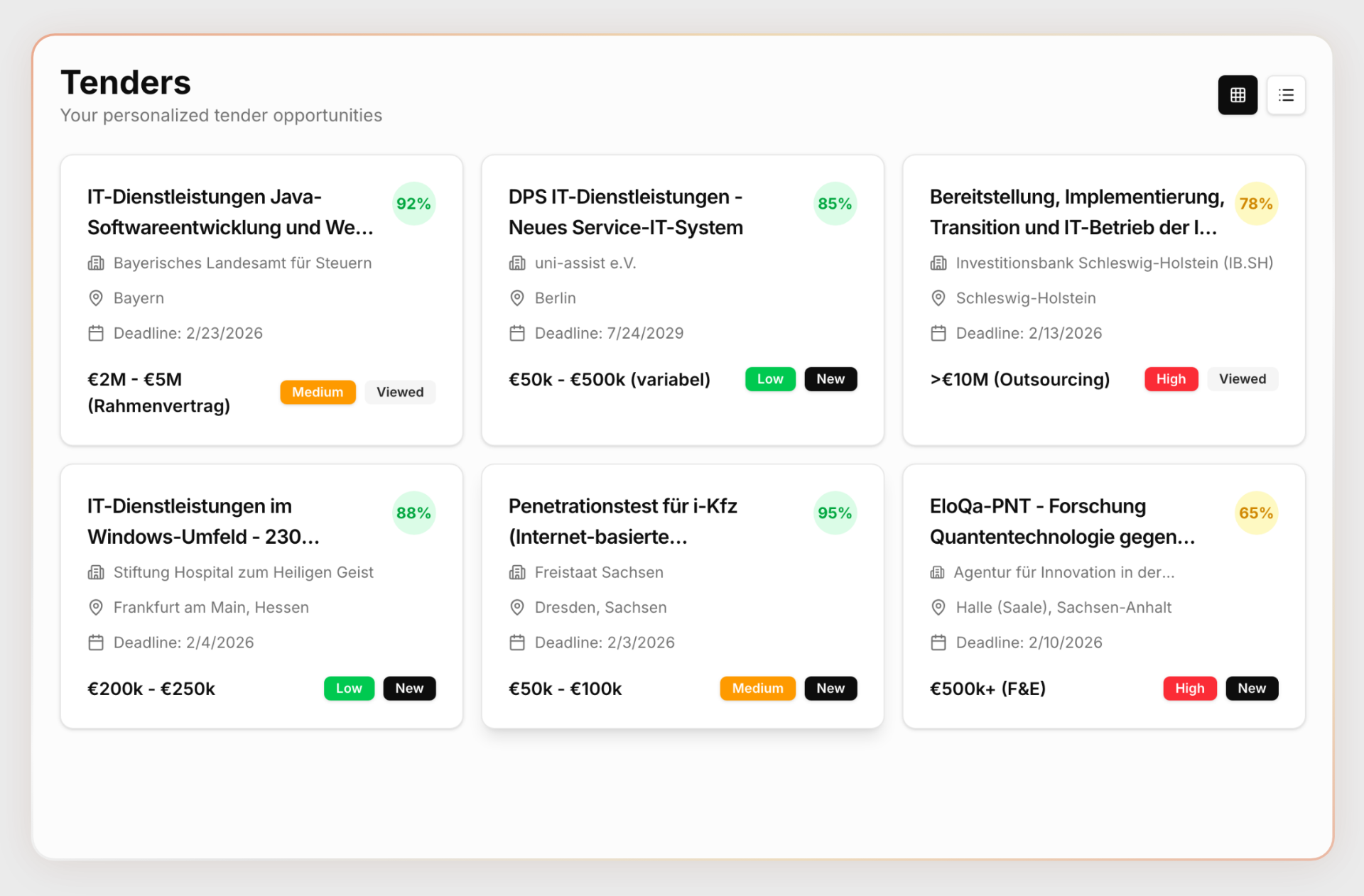 Tendit Dashboard Screenshot